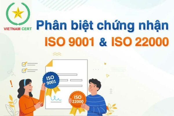 So sánh ISO 9001:2008 và ISO 22000 dựa trên 9 tiêu chí